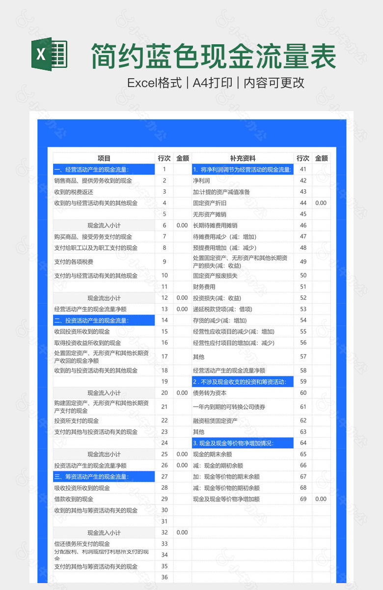 简约蓝色现金流量表