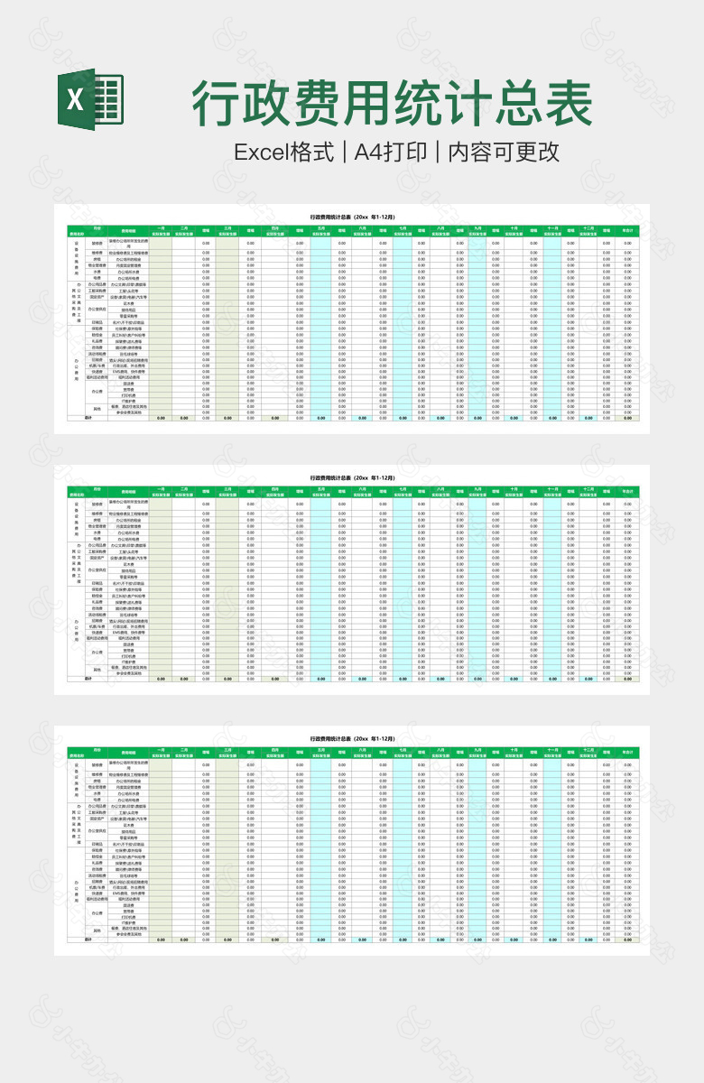 行政费用统计总表