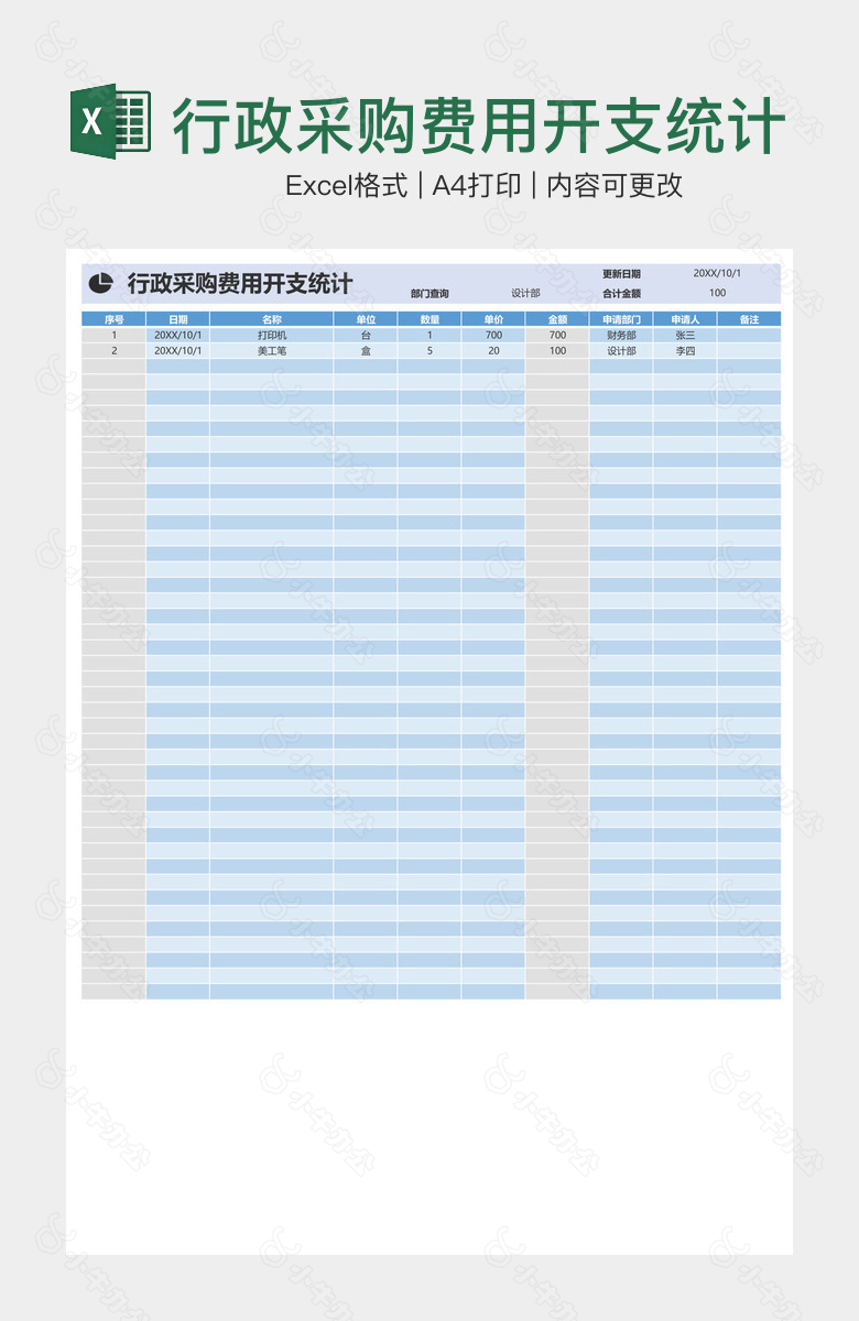 行政采购费用开支统计