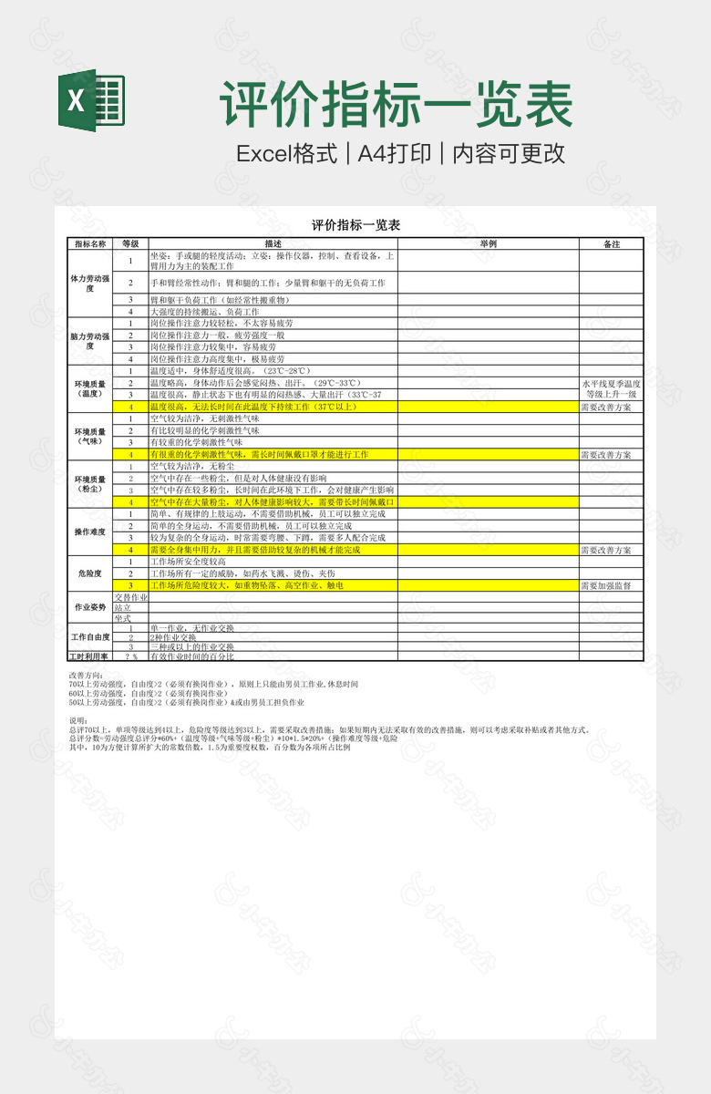 评价指标一览表