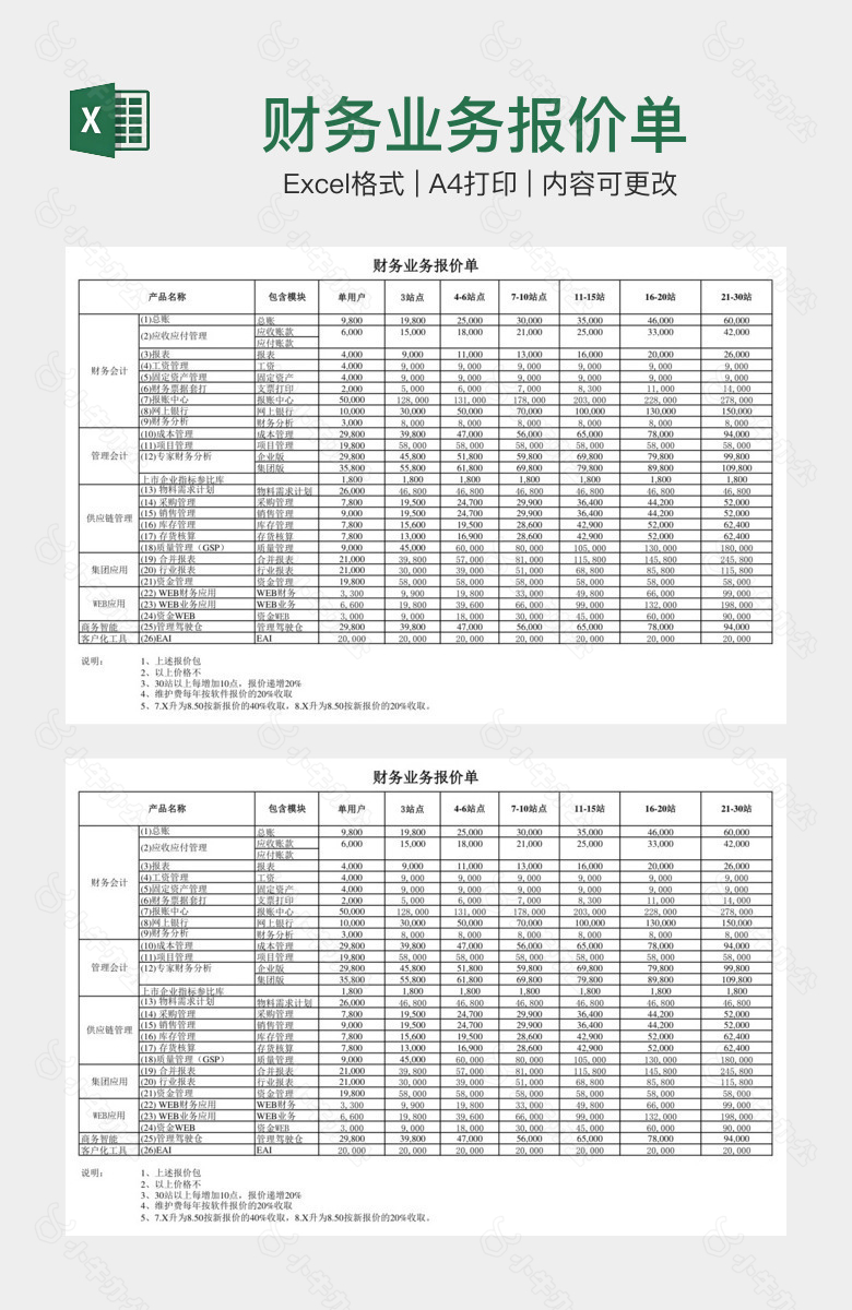 财务业务报价单