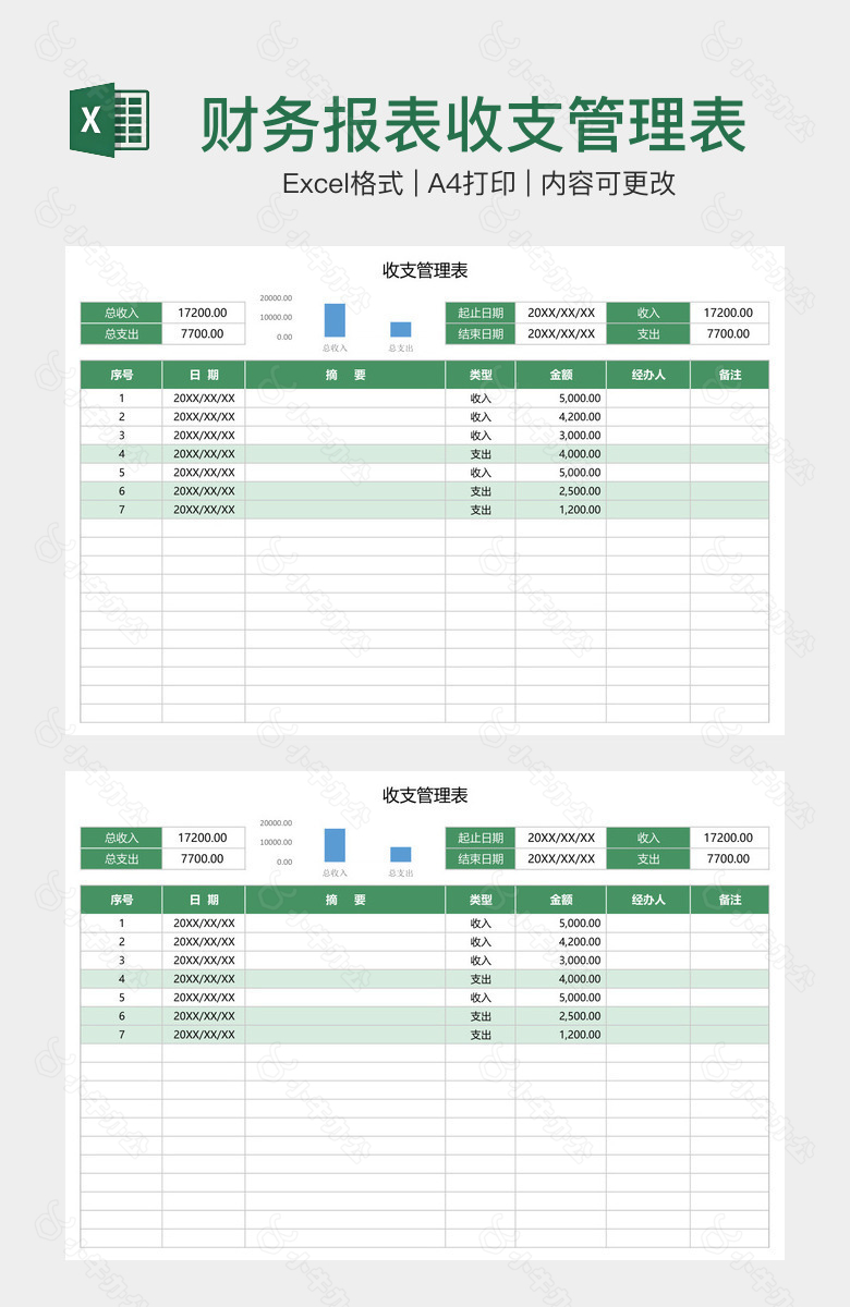 财务报表收支管理表