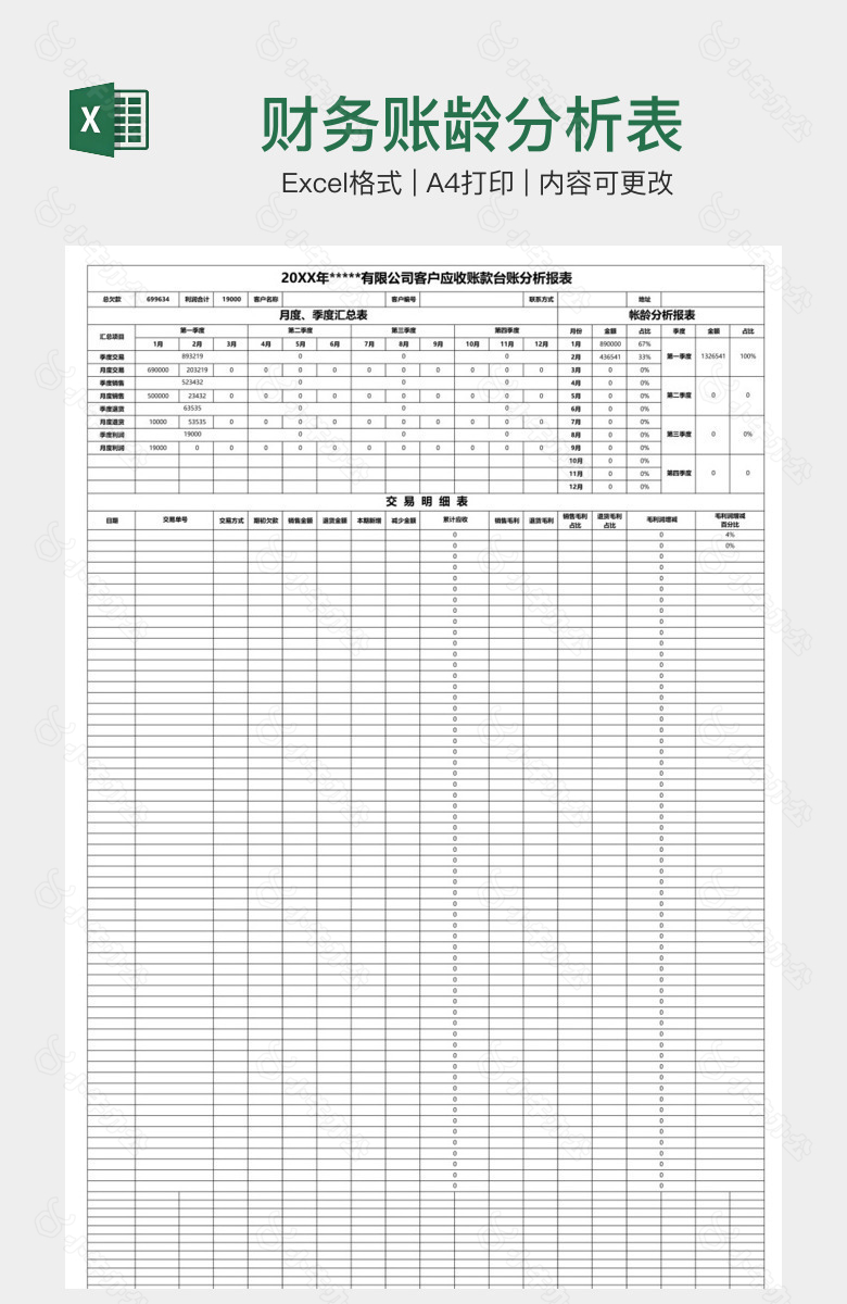 财务账龄分析表