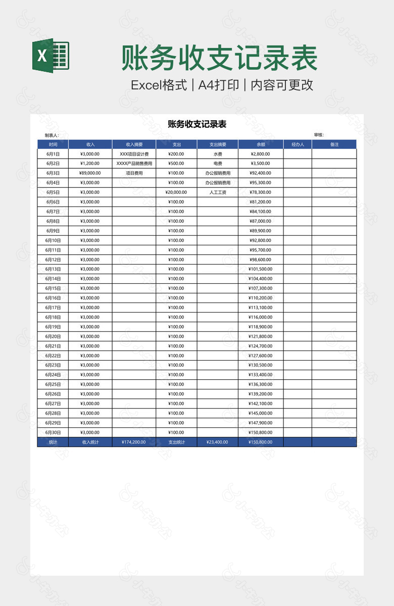 账务收支记录表