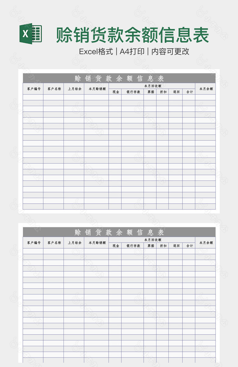 赊销货款余额信息表