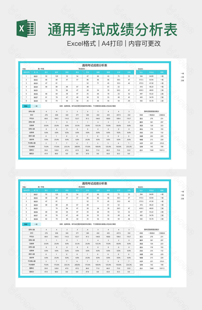 通用考试成绩分析表