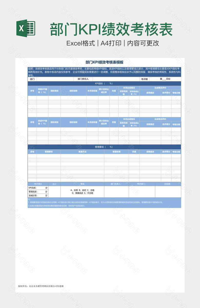 部门KPI绩效考核表模板