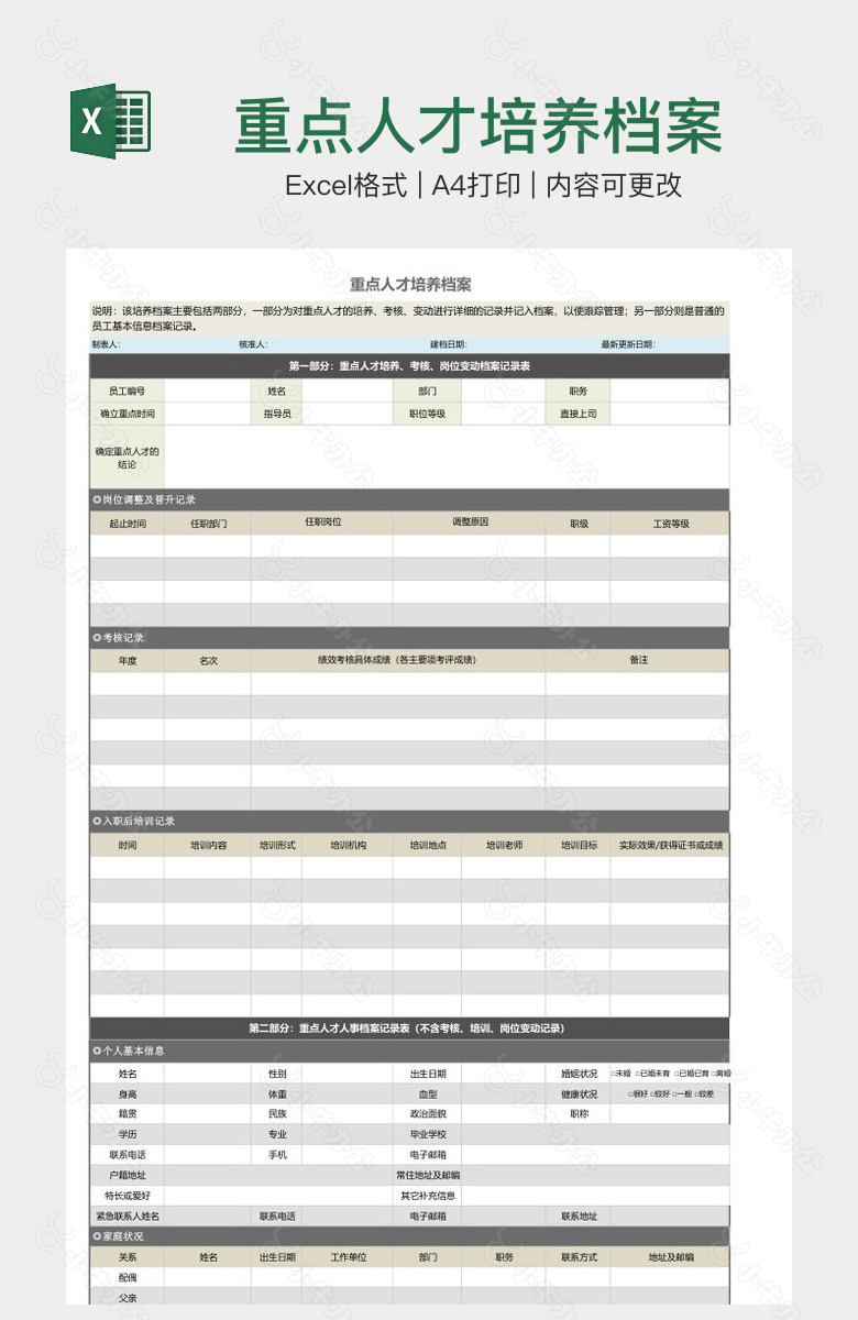 重点人才培养档案