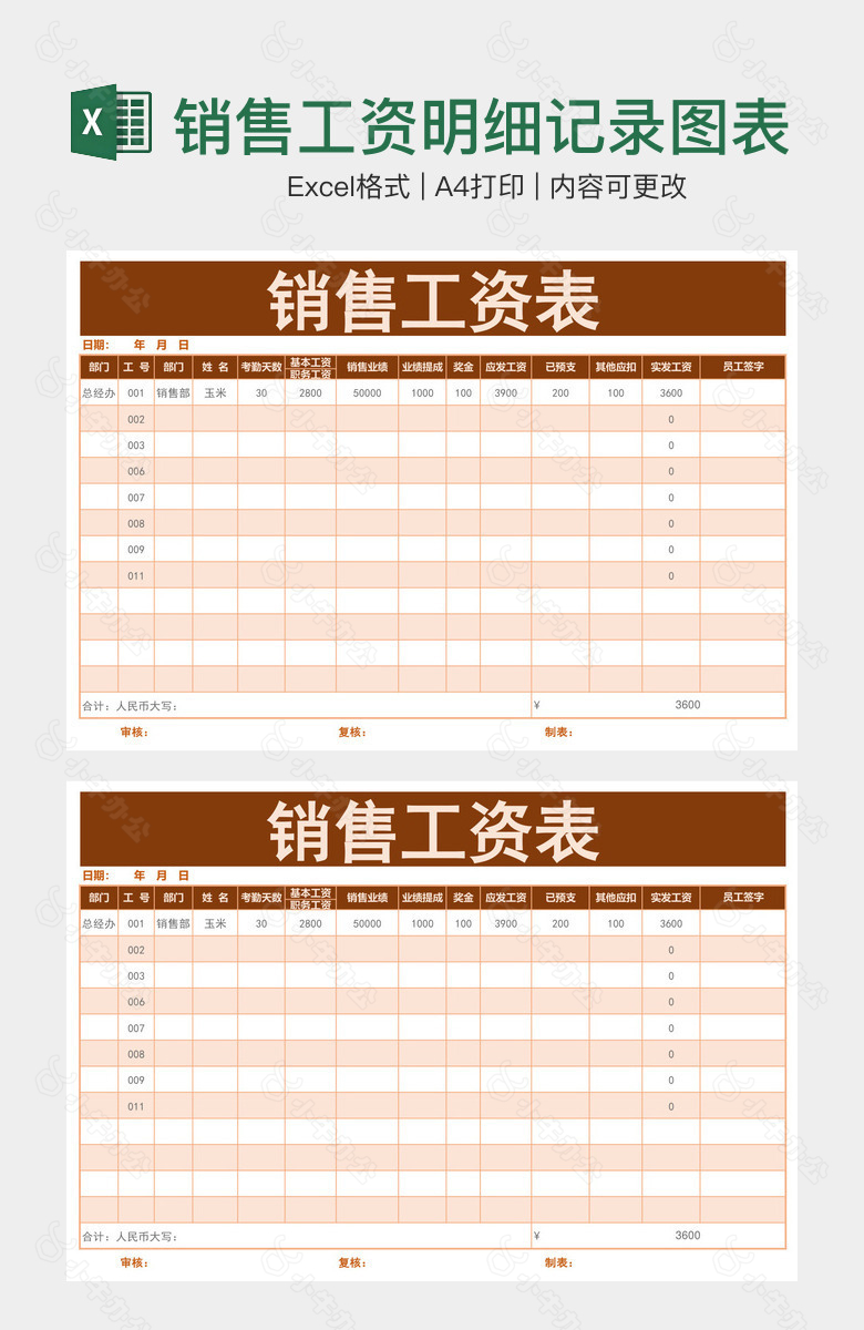 销售工资明细记录图表