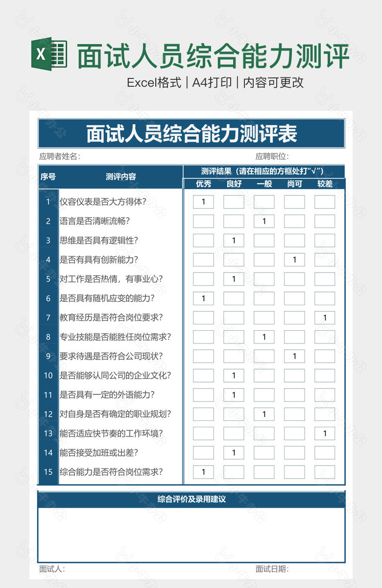 面试人员综合能力测评表