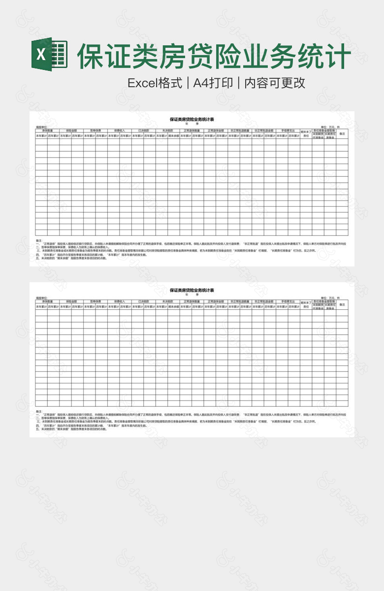 保证类房贷险业务统计表