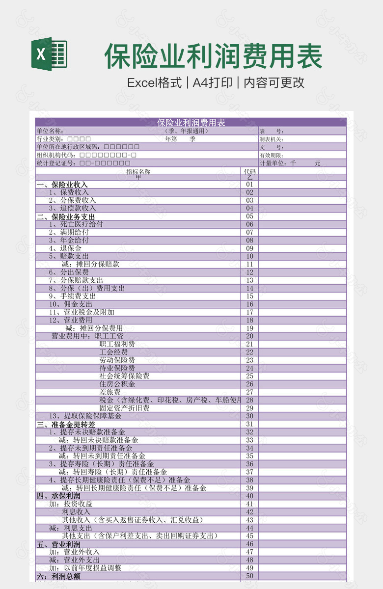 保险业利润费用表