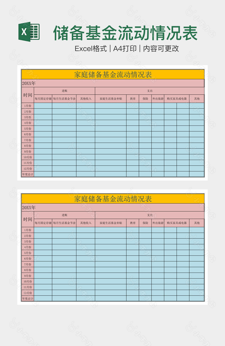 储备基金流动情况表