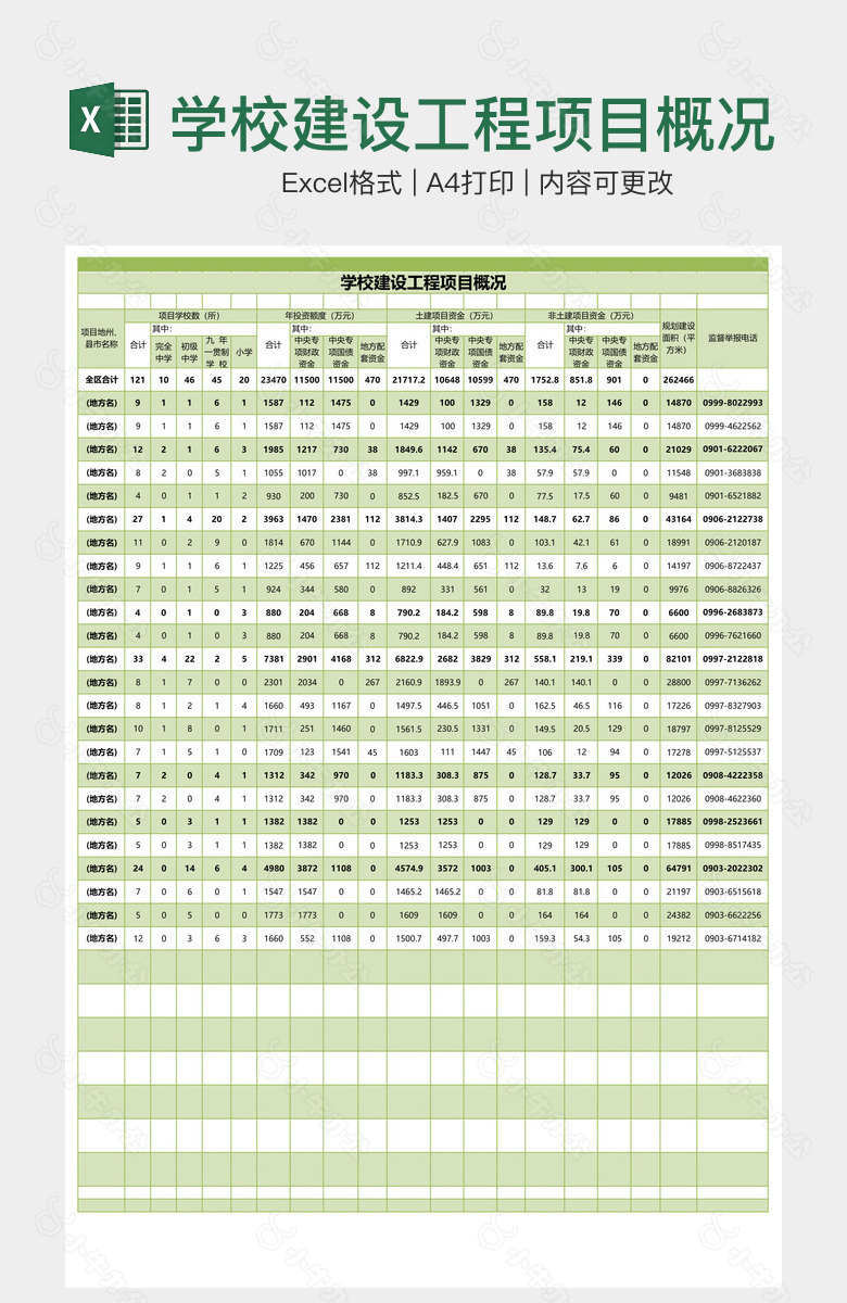 学校建设工程项目概况