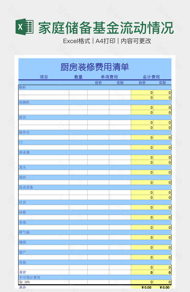 家庭储备基金流动情况表