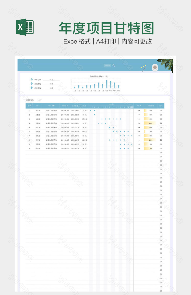 年度项目甘特图