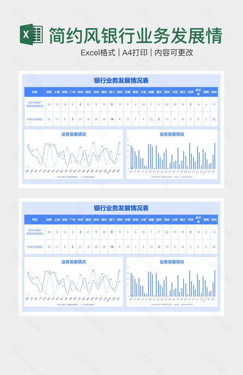 简约风银行业务发展情况表