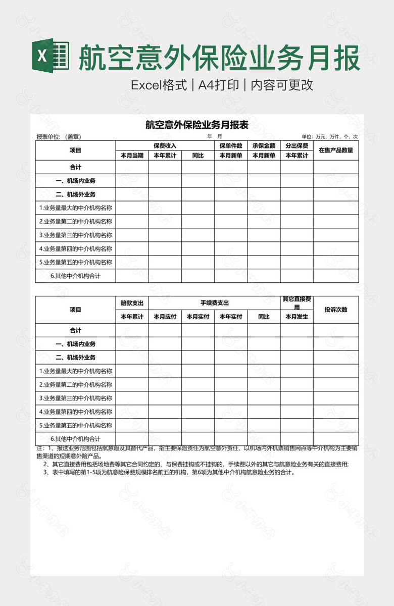 航空意外保险业务月报表