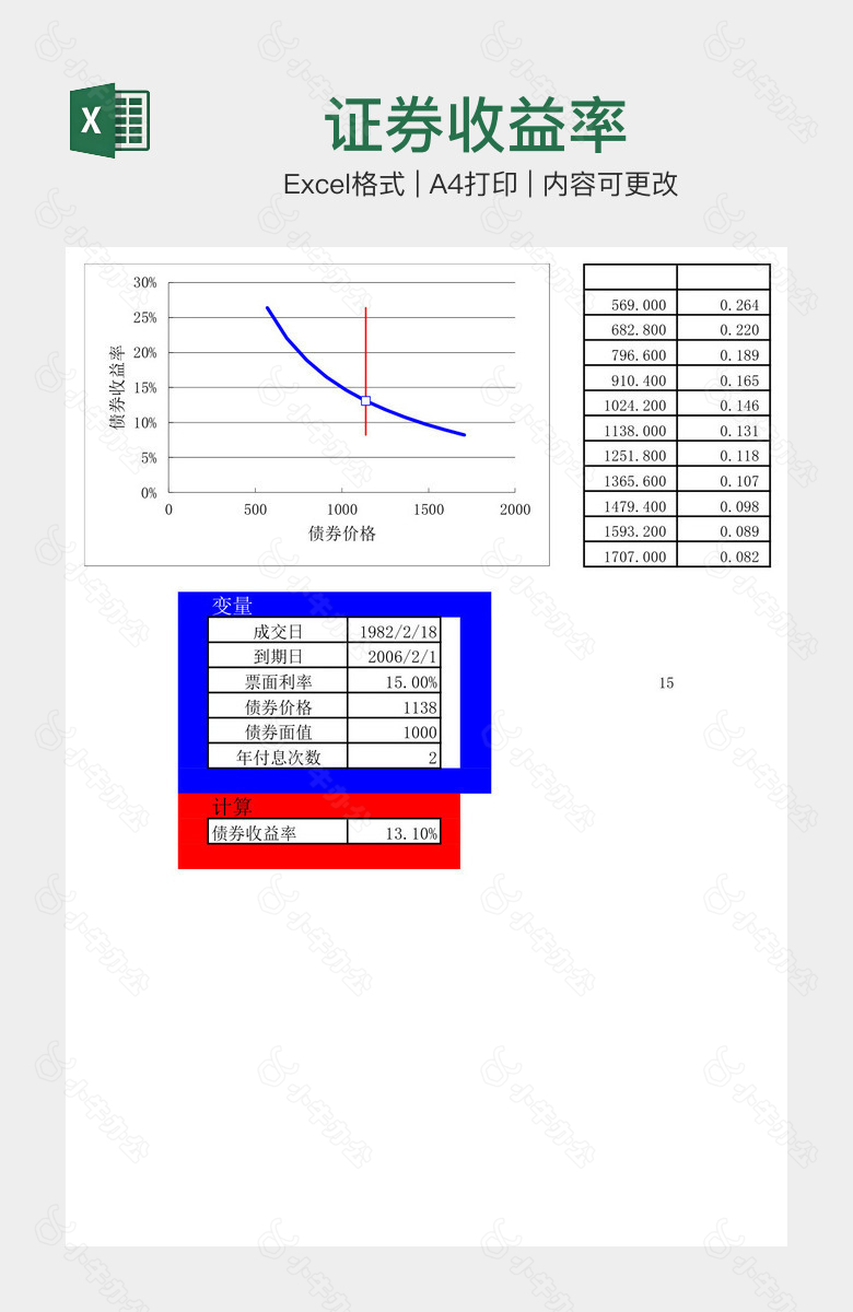 证券收益率