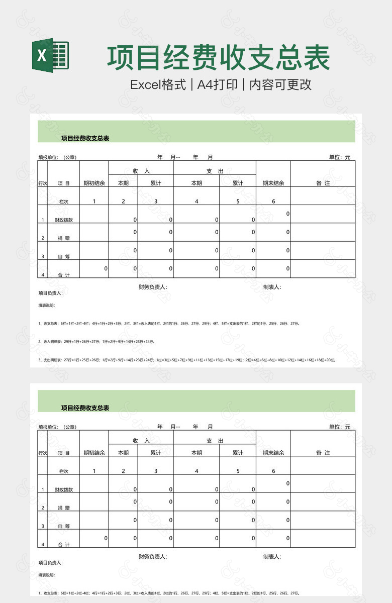 项目经费收支总表