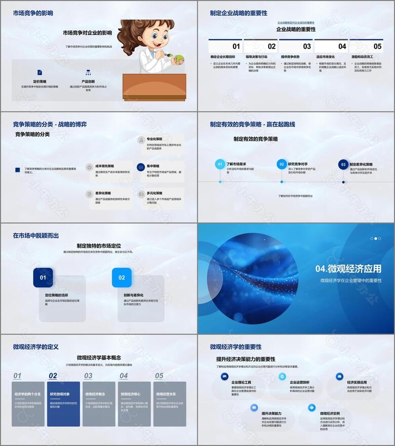 企业决策与利润最大化no.3