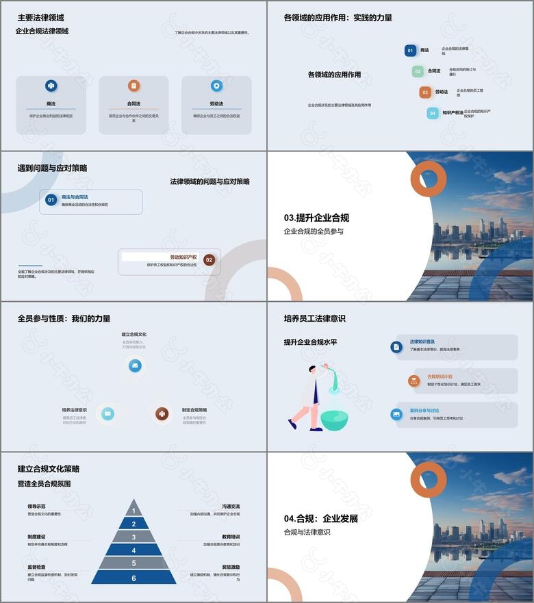 企业合规运营解析no.2