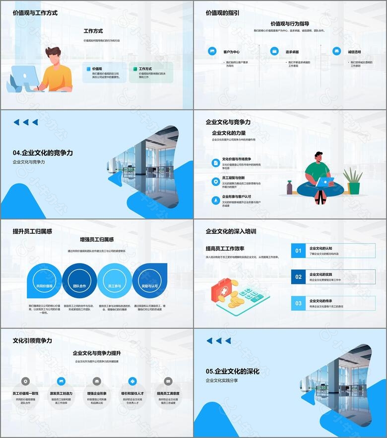 企业文化的核心力量no.3