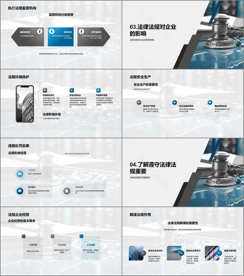 企业法规指南no.2