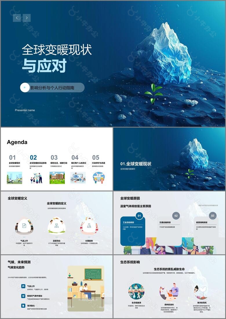 全球变暖现状与应对PPT模板