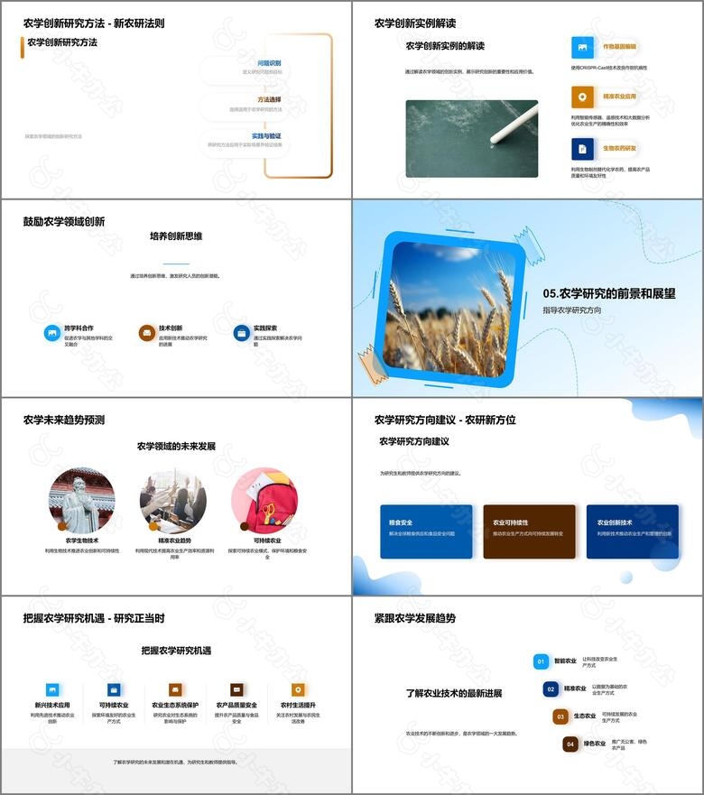 农学领域全面剖析no.4