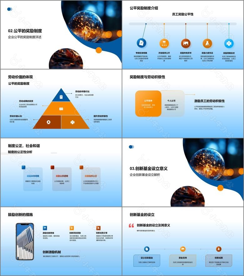 劳动与创新的双驱力no.2