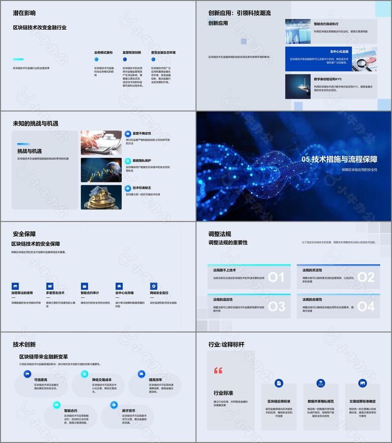 区块链对金融的挑战no.4