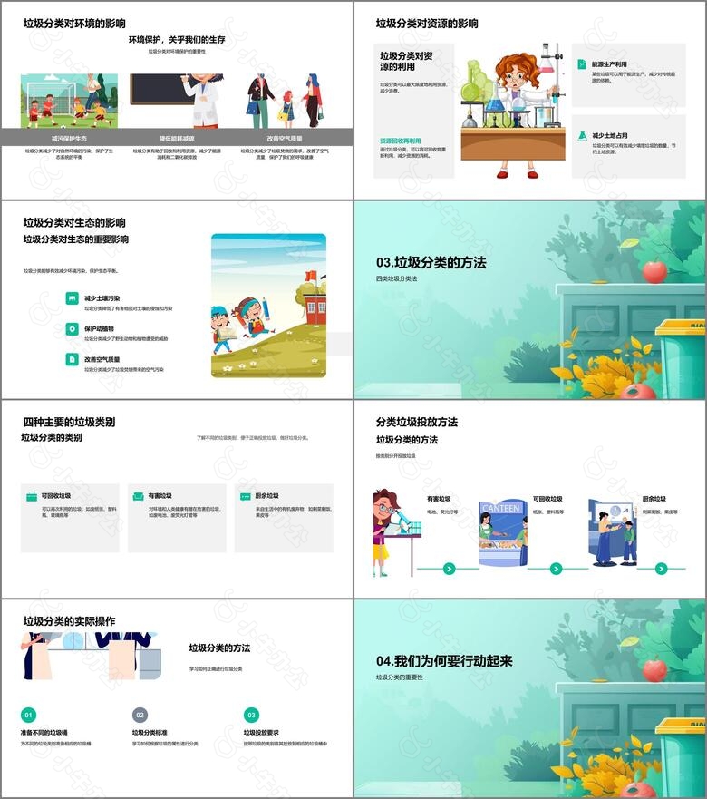 垃圾分类环保教育PPT模板no.2