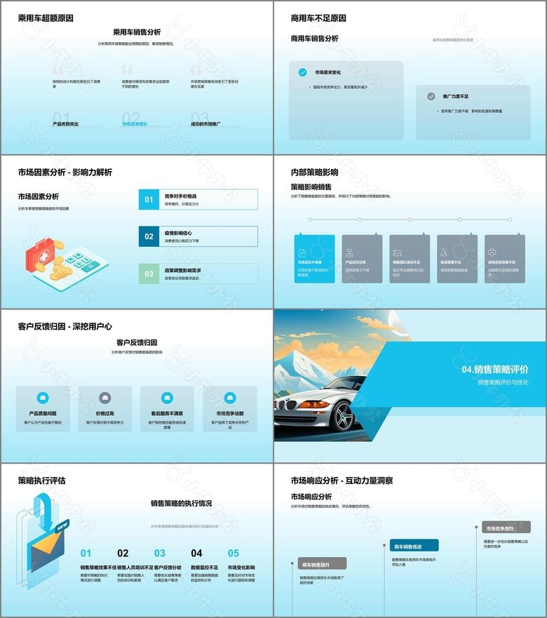 季度汽车销售分析no.3