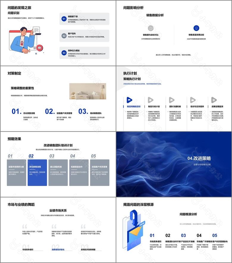 季度销售总结报告PPT模板no.3