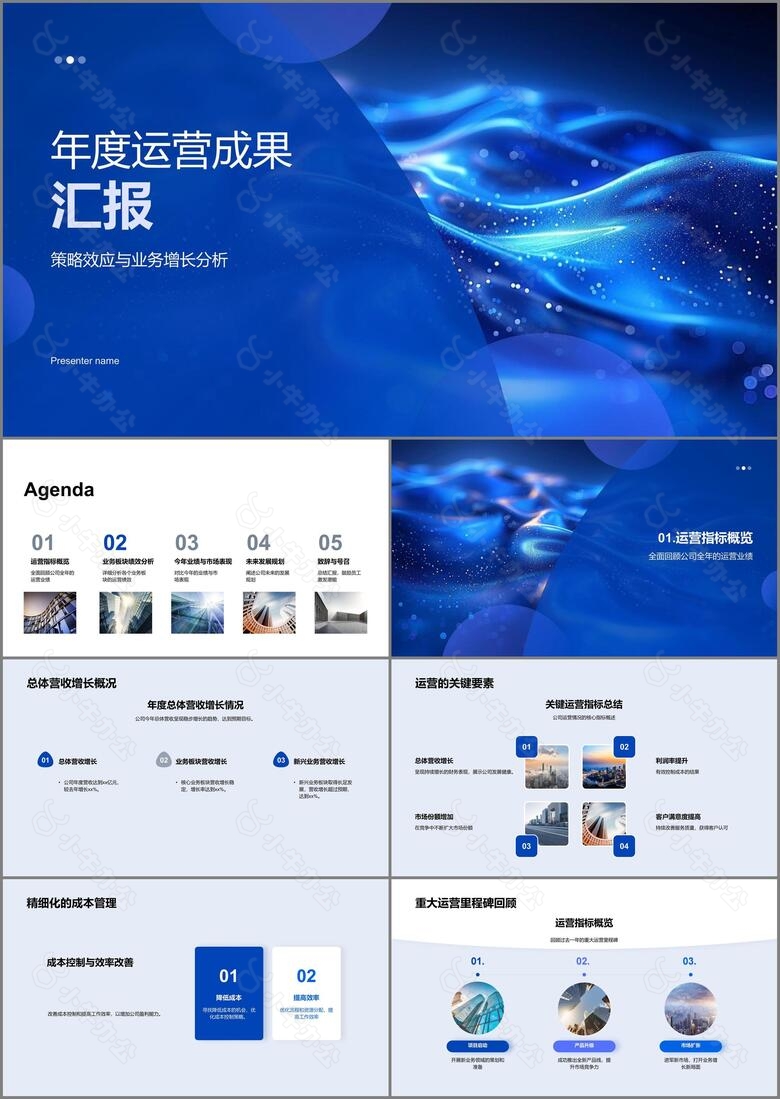 年度运营成果汇报PPT模板