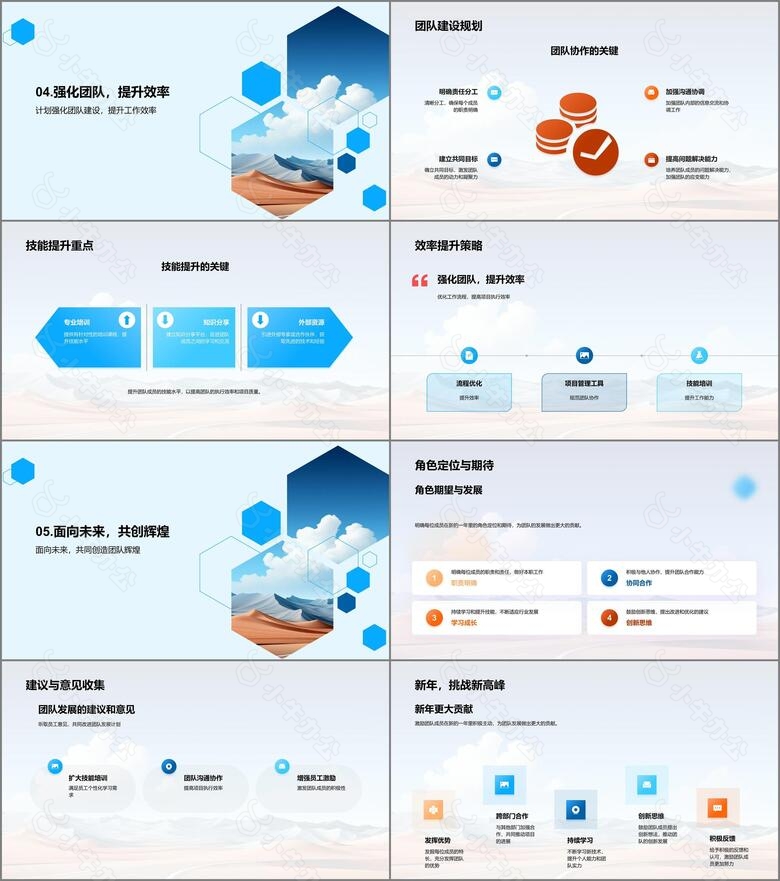 强化团队持续优化no.3