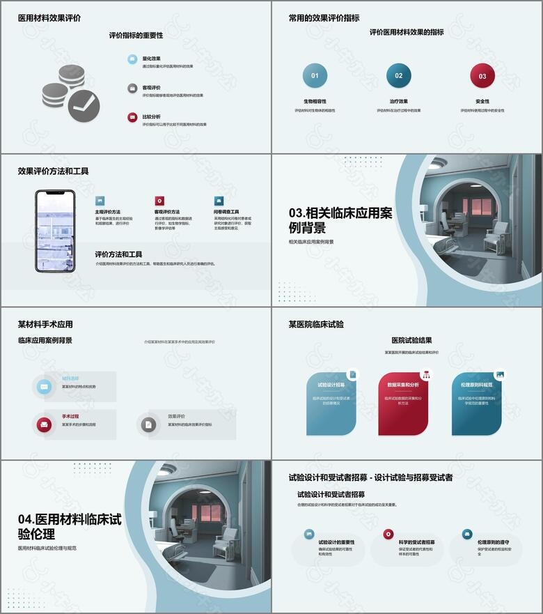 揭秘医疗材料临床试验no.2