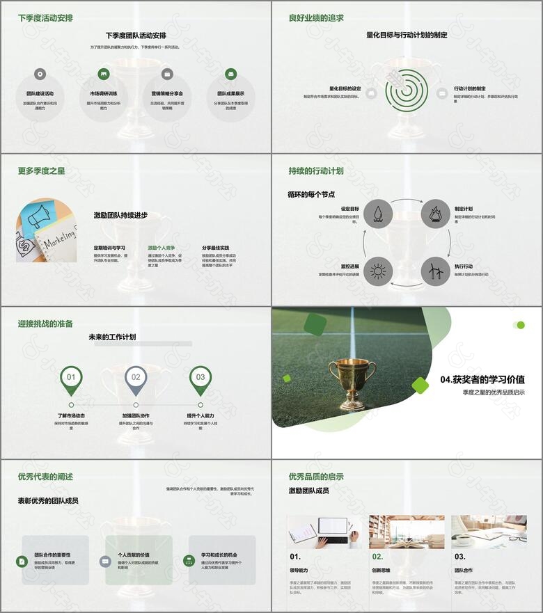 揭秘季度营销之星no.3