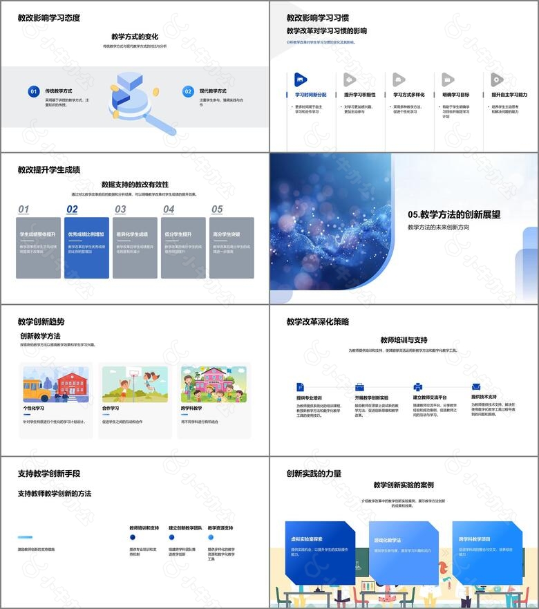 教学方式改革报告no.4