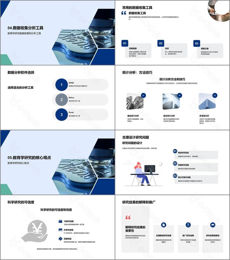 教育学研究方法no.3