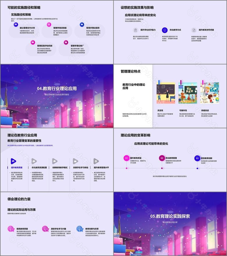 教育行业管理学应用PPT模板no.3