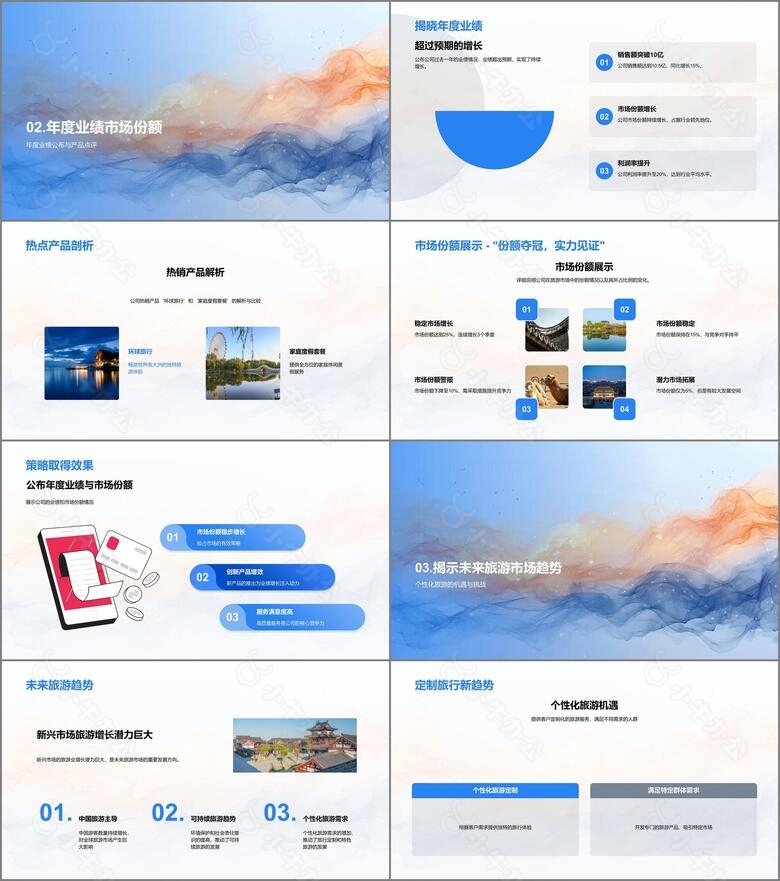 旅游业年度报告PPT模板no.2
