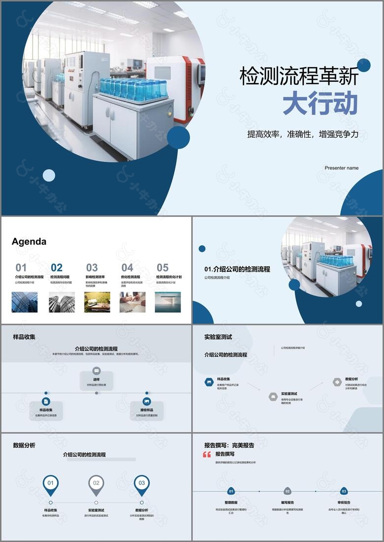 检测流程革新大行动