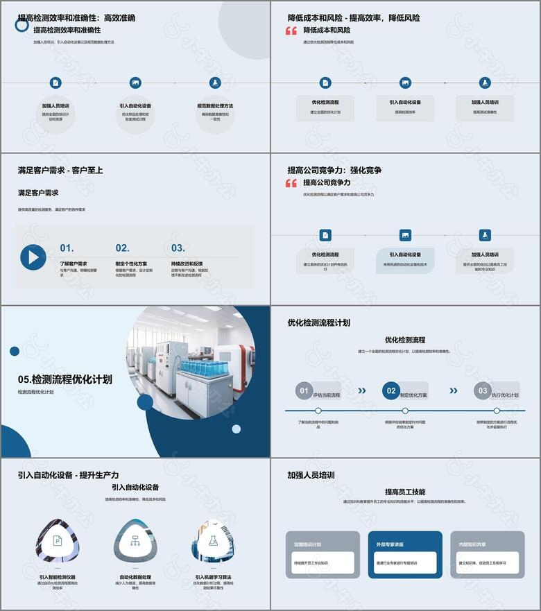 检测流程革新大行动no.3