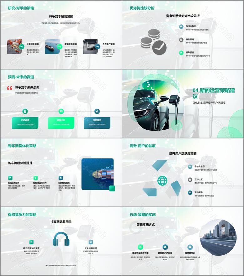 汽车电商运营创新no.3