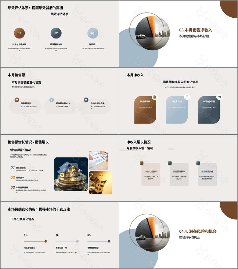 汽车金融盈利策略洞察no.2