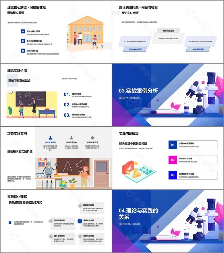 理论知识实践报告PPT模板no.2