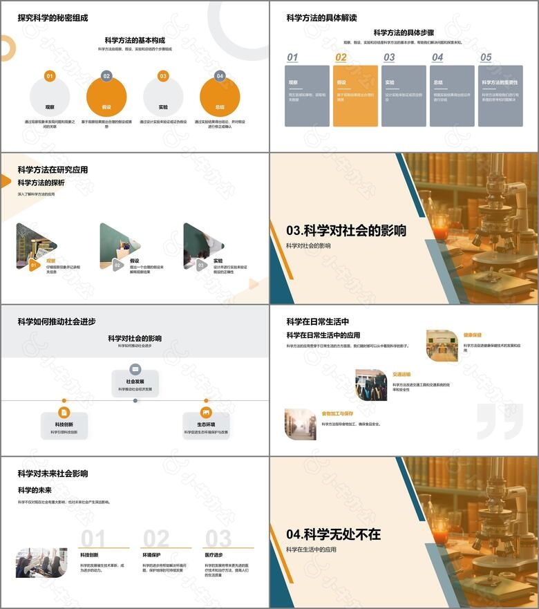 科学之魅生活之影no.2