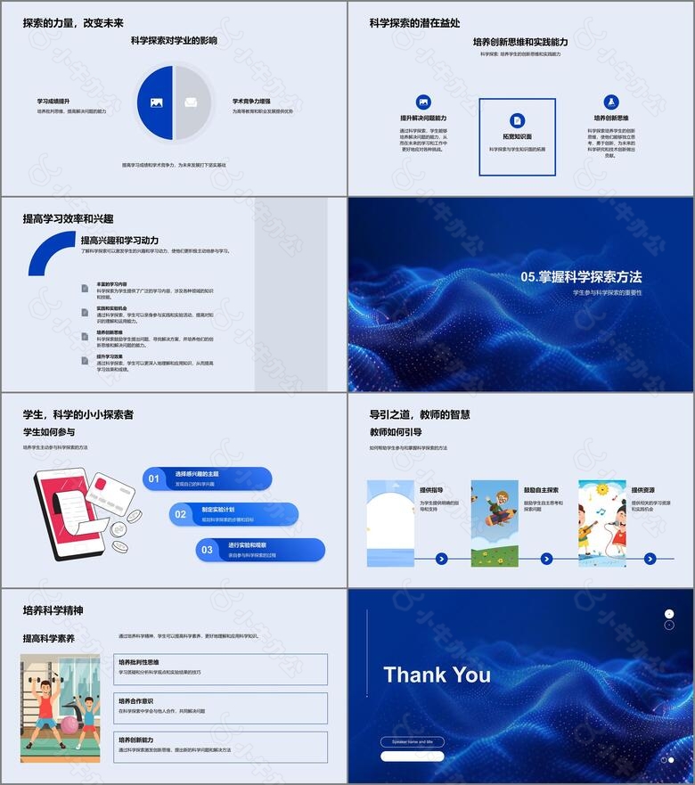 科学探索方法报告no.3